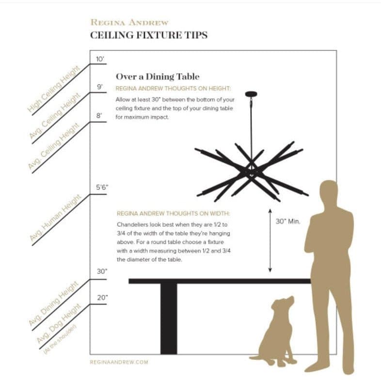 Bubbles Chandelier - HER Home Design Boutique